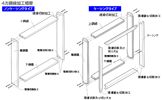 窓額縁